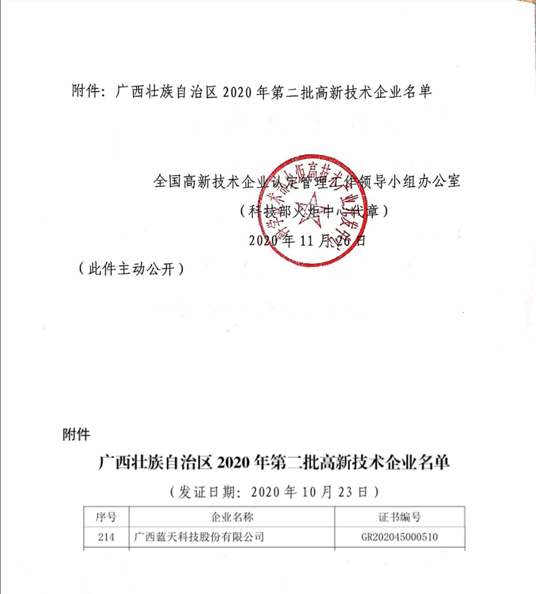 1675156423924913.png 高新企业2.png